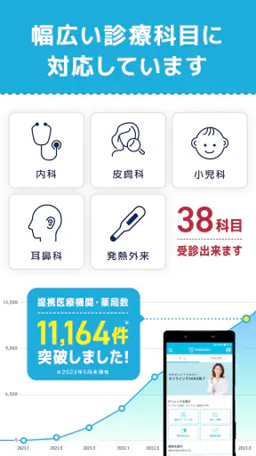 オンライン診療 SOKUYAKUで病気の診察-オンライン診療 screenshot