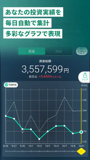 カビュウ - 株式投資管理・分析アプリ screenshot