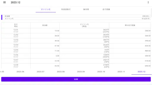 ガソリン代 記録帳 給油量 走行距離  燃費 車の管理 screenshot 12