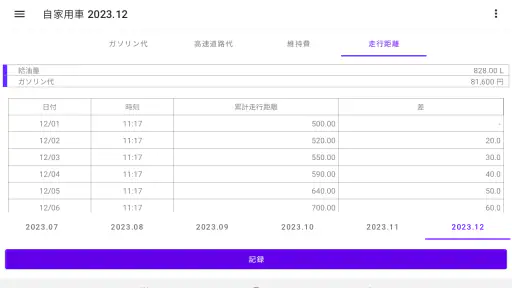 ガソリン代 記録帳 給油量 走行距離  燃費 車の管理 screenshot 9