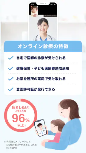 キッズドクター:夜間休日診察可能な子ども向けオンライン診療 screenshot 9