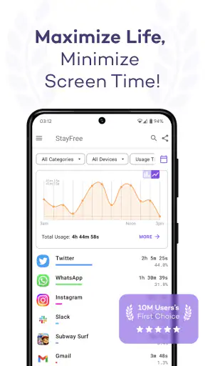 スマホ依存対策 スクリーンタイム (StayFree) screenshot