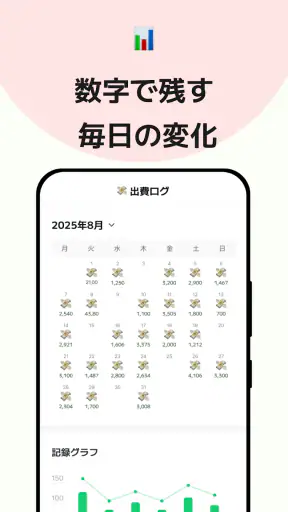 マイ ルーティン: 習慣・計画・タイムスケジュール・習慣管理 screenshot