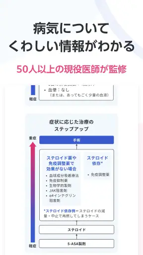 ユビー : 医療AIパートナー screenshot 12