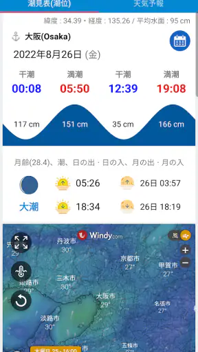 今日の潮汐 - 潮見表・タイドグラフ+ 海天気・海水温・釣り screenshot 9