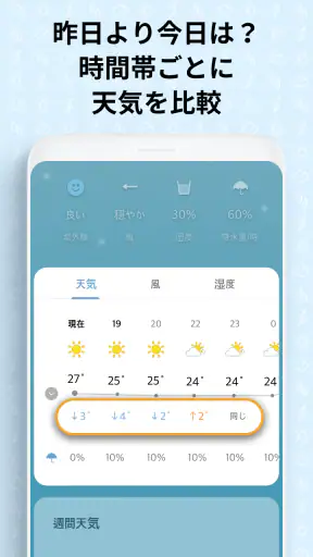 初画面天気- 予報 screenshot 9