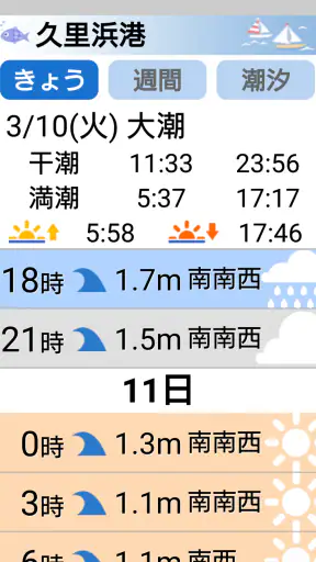 天気と天気予報アプリ　らくらくウェザーニュース　 screenshot