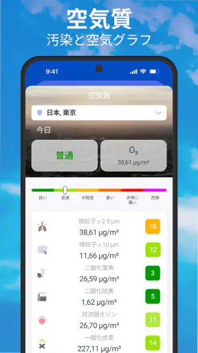 天気と雨雲レーダー予報 screenshot