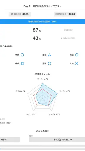 学びの友 旺文社 公式学習アプリ screenshot 10