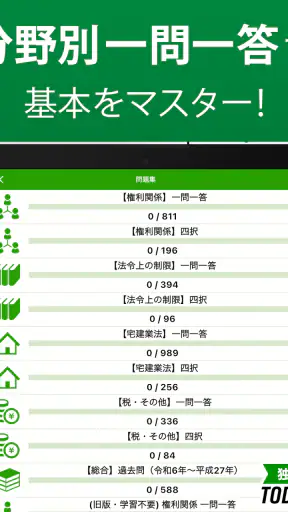 宅建 過去問 2026 - 独学TODAY screenshot 12