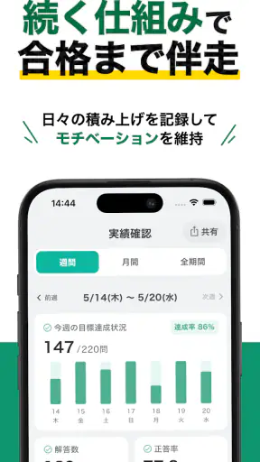 宅建士 秒トレ:2026年度 宅建(宅地建物取引士)試験対策 screenshot 12