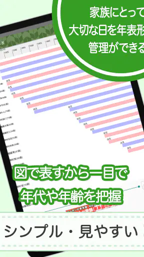 家系図 by 名字由来net screenshot 12