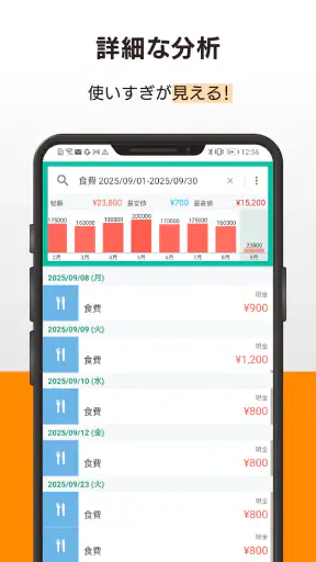家計簿 Dr.Wallet-レシートポイ活で家計簿を記録 screenshot