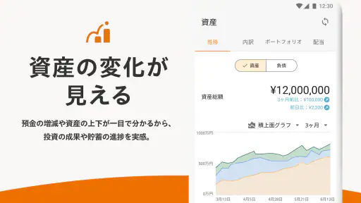 家計簿 マネーフォワード ME - 資産管理もこれ一つで screenshot