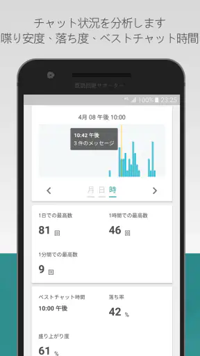 既読回避サポーター screenshot