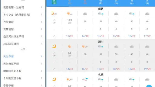 気象庁天気・防災情報 screenshot 9