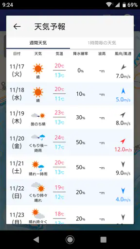 海釣図Ｖ～海釣りマップ＆潮汐＆風・波・海水温予報～ screenshot 8