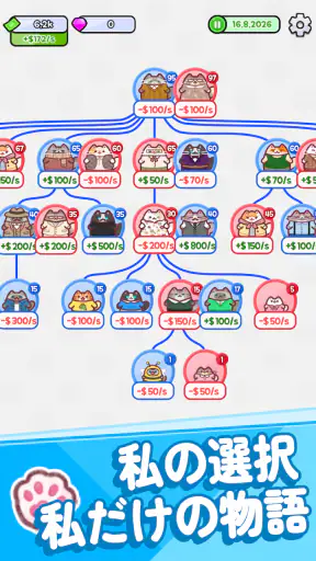 猫ライフ：かわいいシミュレーションゲーム screenshot