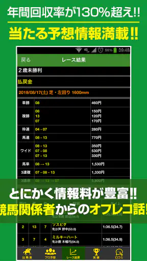 競馬予想 初心者でも勝てる！情報盛りだくさんの最強競馬アプリ screenshot