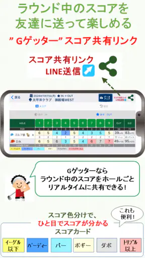 簡単スコア共有＆ゴルフ計算機アプリ  Gゲッター screenshot