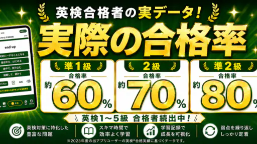 英語漬け｜英検合格率大幅UP！英単語、ライティング英作文添削 screenshot 12