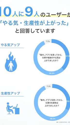 集中｜勉強時間の記録管理・スマホ依存対策、資格学習・受験に screenshot 9