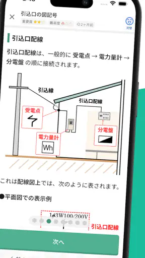 電気工事士2種:ゼロから学べる第二種電気工事士の基礎+過去問 screenshot 10