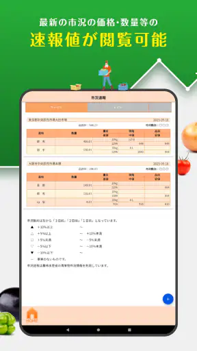 青果市況情報 YAOYASAN screenshot 10