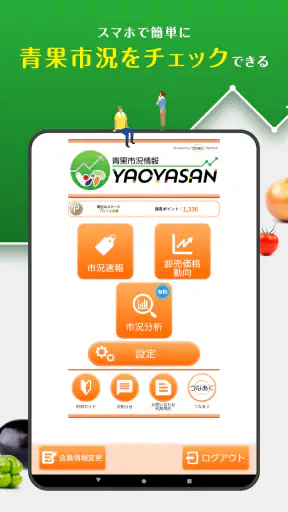 青果市況情報 YAOYASAN screenshot 9