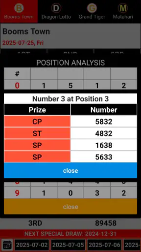 4D Lotto Results MY & SG screenshot 12