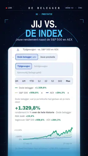 De Belegger screenshot 8