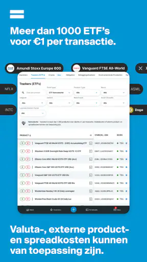 DEGIRO: Beleggen & Trading screenshot 11