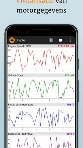 OBD2 Car Scanner - EOBD Facile screenshot 6