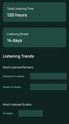 Koranspeler met audio screenshot 12
