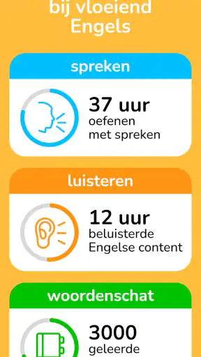 Learna: Engels & Spaans Leren screenshot 4