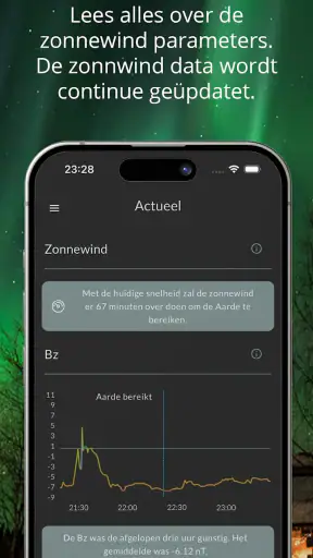Noorderlicht App screenshot 2