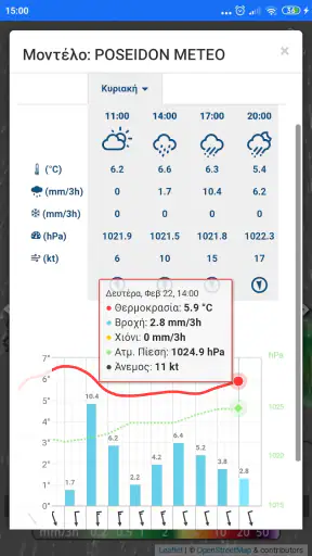 POSEIDON System Weather screenshot 7