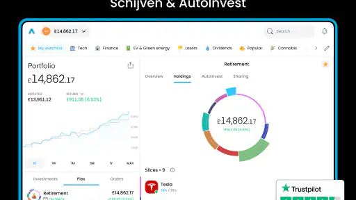 Trading 212 - Aandelen & ETFs screenshot 10
