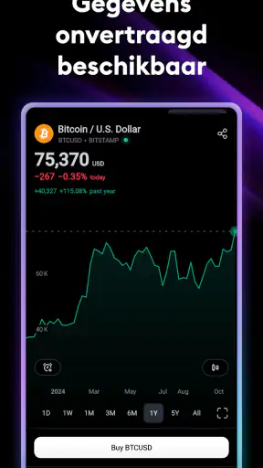TradingView: Aandelen & Crypto screenshot 3