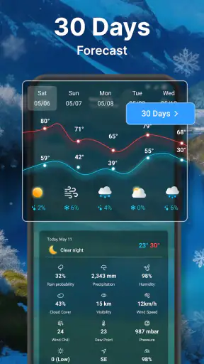 Weerbericht app screenshot 3