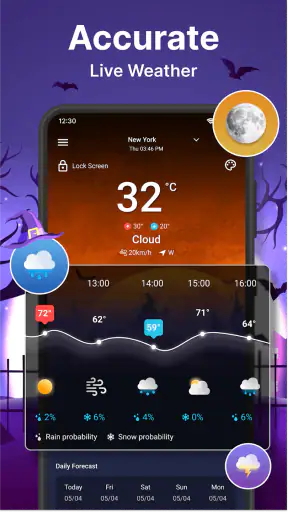 Weervoorspelling screenshot 1