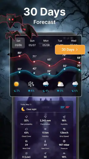Weervoorspelling screenshot 3
