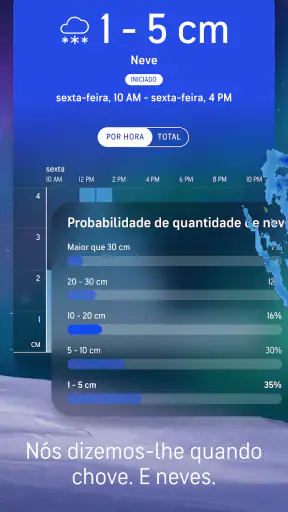 AccuWeather: Radar ao vivo screenshot 2