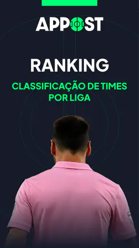 Appost | Resultados de Futebol screenshot 3