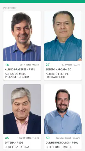 Apuração Ao vivo Eleições 2026 screenshot 2