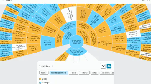 Árvore do FamilySearch screenshot 12