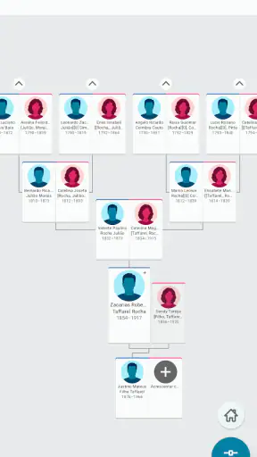 Árvore do FamilySearch screenshot 4