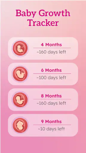 Baby Tracker - Pregnancy Care screenshot 2