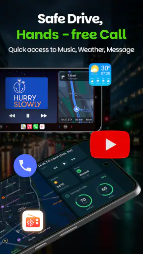 Car Play Sync for Android Awto screenshot 12