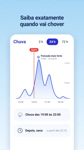 Clima & Radar - Previsão Tempo screenshot 2